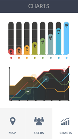 手机版ddos攻击器