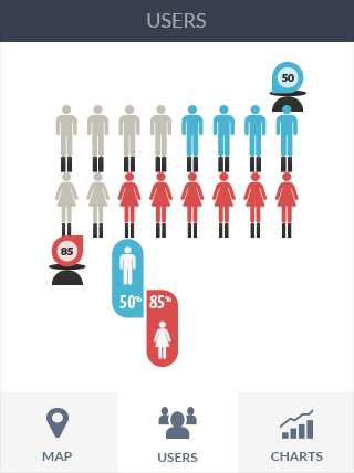 ddos在线攻击平台